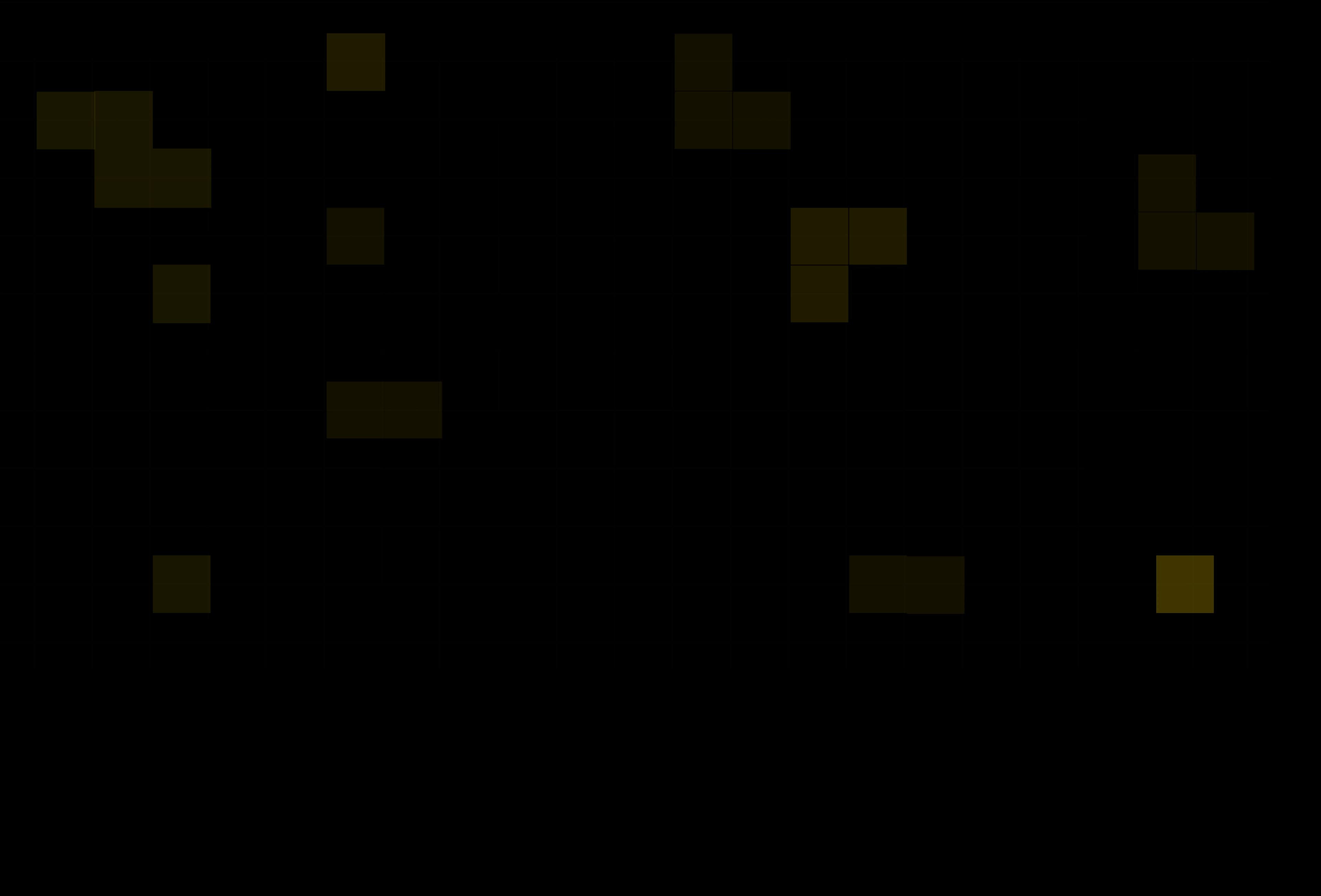 Grid background