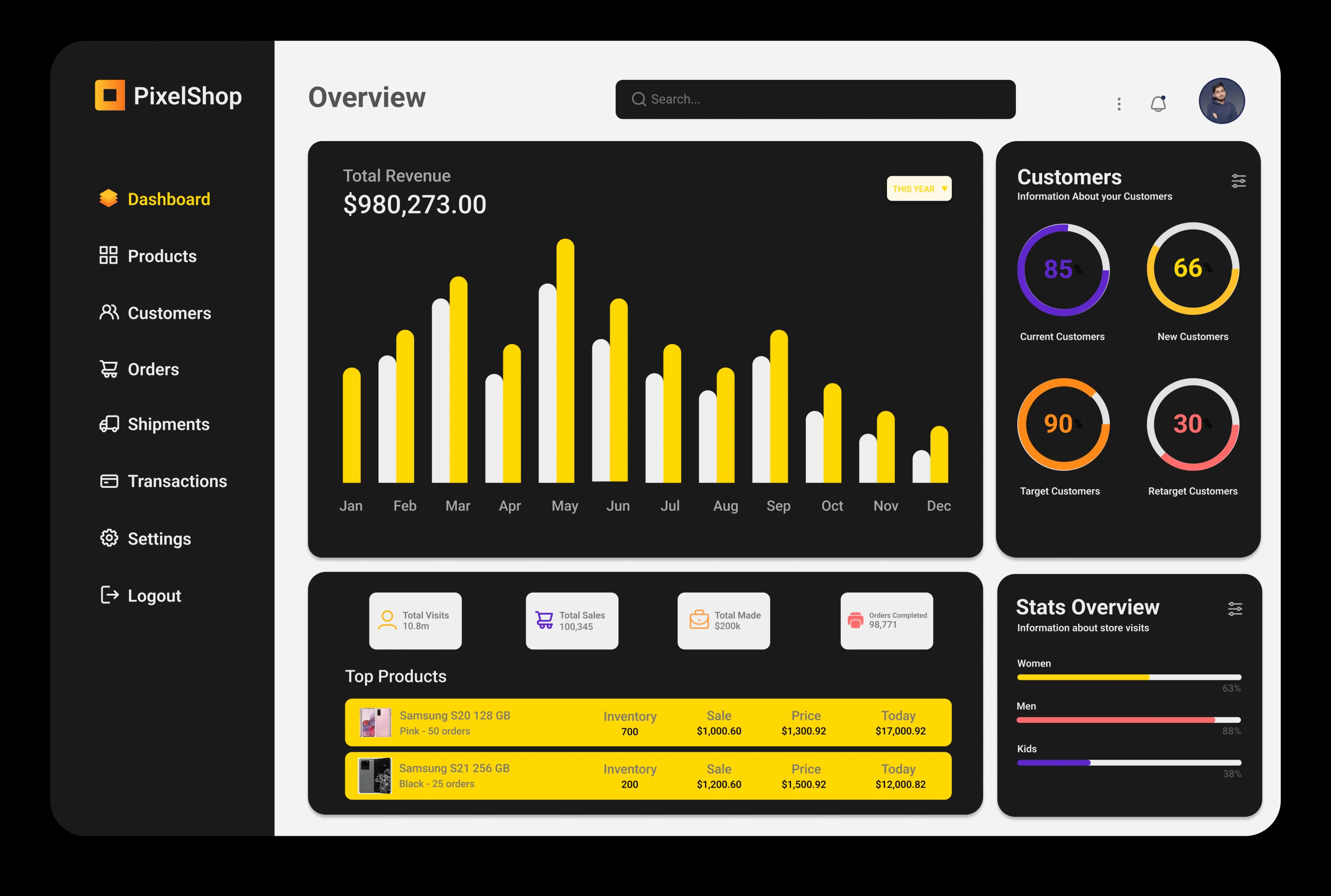PixelShop Dashboard