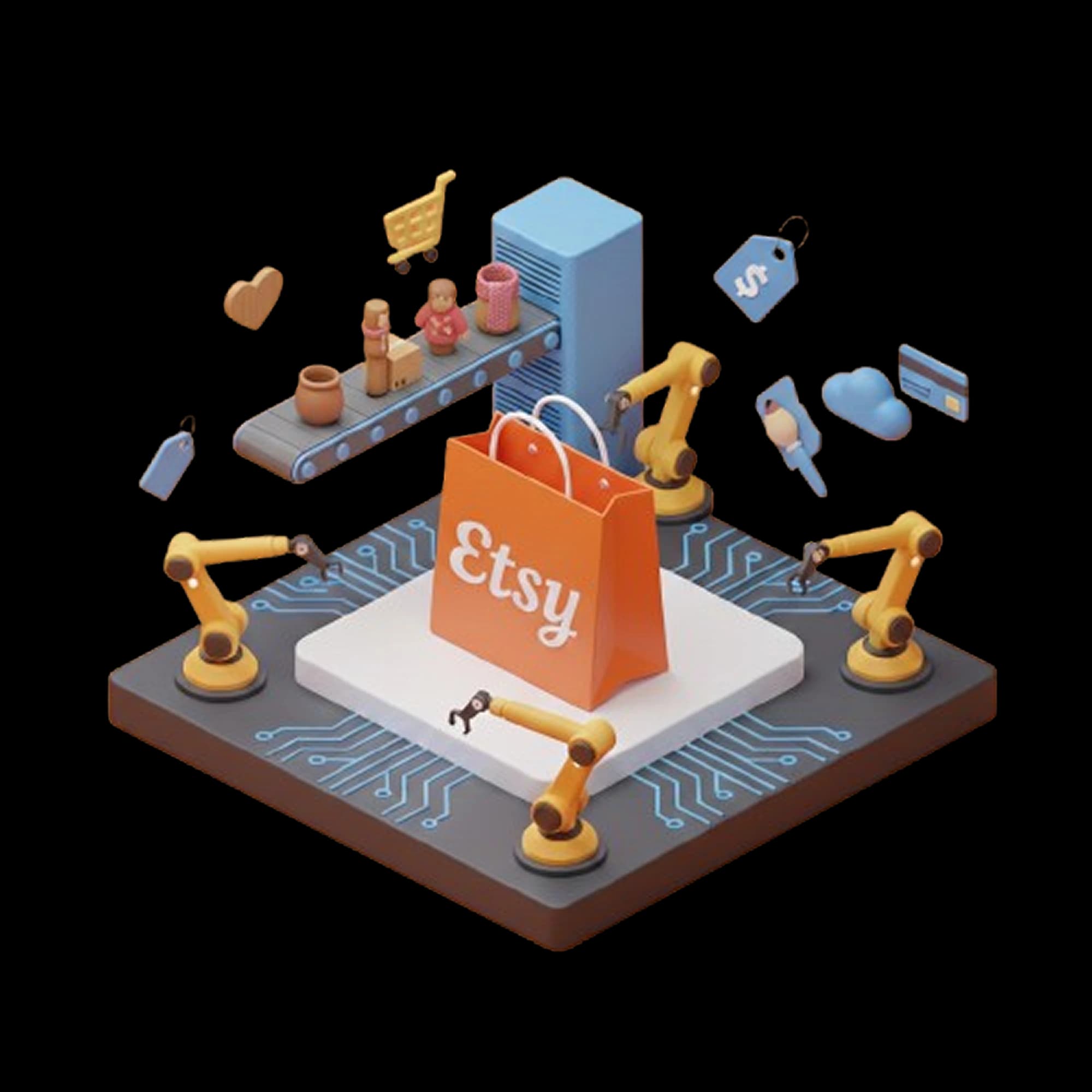 Etsy Automation